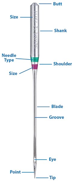 17731334135921806469191507538009