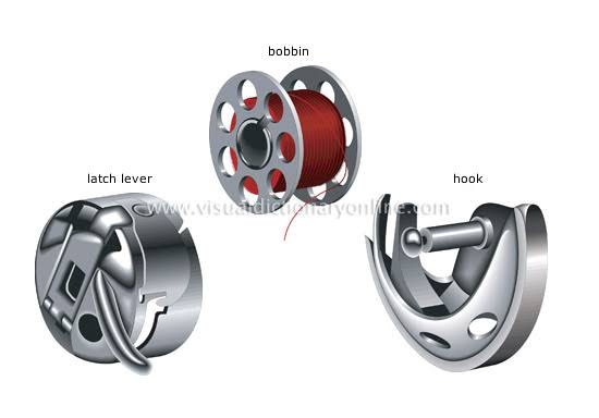 17731339750265682038281258885365