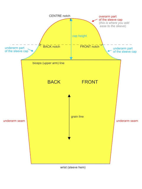 SLEEVES image